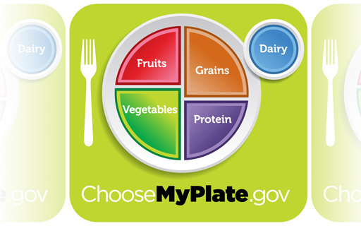 ChooseMyPlate.gov