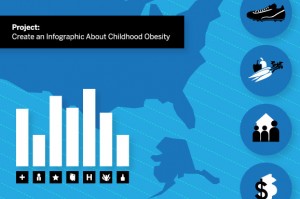Create an Infographic about the Childhood Obesity Epidemic